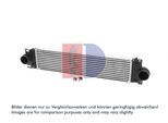 AKS DASIS Ladeluftkühler 097034n für Ford