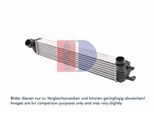 AKS DASIS Ladeluftkühler 187026n für RENAULT