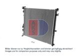 AKS DASIS Niedertemperaturkühler, Ladeluftkühler 050134n für BMW