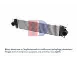 AKS DASIS Ladeluftkühler 097037n für Ford