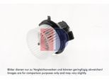AKS DASIS Innenraumgebläse 188139n für RENAULT SMART