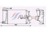 AVA QUALITY COOLING Ladeluftkühler dn4451 für RENAULT