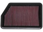 K&N FILTERS Luftfilter 332451 Langzeitfilter 22mm