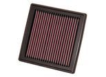 K&N FILTERS Luftfilter 332399 Langzeitfilter 25mm