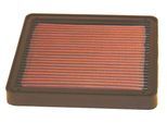 K&N FILTERS Luftfilter bm2605 Langzeitfilter 24mm