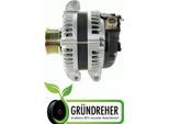 REDFAIR Generator rf90435g für HONDA