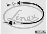LINEX Seilzug, Kupplungsbetätigung 091050 für Peugeot