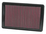 K&N FILTERS Luftfilter 332369 Langzeitfilter 22mm