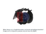 AKS DASIS Innenraumgebläse 058120n für BMW