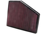 K&N FILTERS Luftfilter 332943 Langzeitfilter 41mm