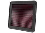 K&N FILTERS Luftfilter 332951 Langzeitfilter 35mm