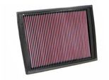 K&N FILTERS Luftfilter 332333 Langzeitfilter 29mm