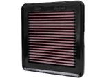K&N FILTERS Luftfilter 332422 Langzeitfilter 25mm