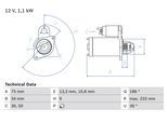 BOSCH Starter 0986025610 für HONDA