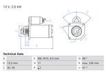 BOSCH Starter 0986026390 für Ford