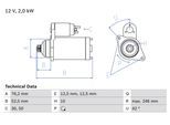 BOSCH Starter 0986017460 für Ford VW