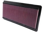 K&N FILTERS Luftfilter 332111 Langzeitfilter 29mm
