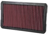 K&N FILTERS Luftfilter 332530 Langzeitfilter 22mm