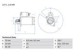 BOSCH Starter 0986021260 für Mercedes