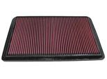 K&N FILTERS Luftfilter 332164 Langzeitfilter 24mm