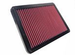 K&N FILTERS Luftfilter 332546 Langzeitfilter 22mm