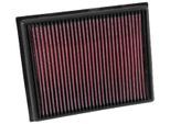 K&N FILTERS Luftfilter 332793 Langzeitfilter 24mm