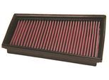K&N FILTERS Luftfilter 332849 Langzeitfilter 32mm