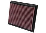 K&N FILTERS Luftfilter 332767 Langzeitfilter 29mm