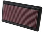 K&N FILTERS Luftfilter 332278 Langzeitfilter 25mm