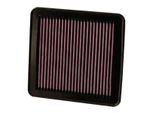 K&N FILTERS Luftfilter 332380 Langzeitfilter 25mm