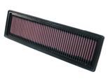 K&N FILTERS Luftfilter 332916 Langzeitfilter 29mm