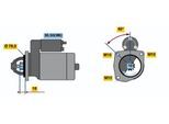 BOSCH Starter 0986022631 für Ford
