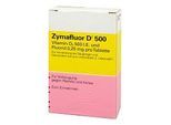 ZYMAFLUOR D 500 Tabletten 90 St