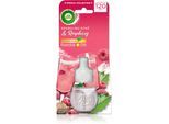 Air Wick Sparkling Rose & Raspberry electric air freshener Navulling 19 ml