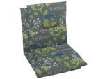 Sesselauflage GO-DE "Lima", grau (anthrazit), B:50cm H:5cm T:50cm, Obermaterial: 50% Baumwolle, 50% Polyester, Polsterauflagen, Sesselauflage, Maße ca.: 48 cm x 5 cm x 108 cm