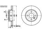 ATE Bremsensatz, Scheibenbremse ijf141b9y3 Vorderachse voll 255mm 12mm für SEAT VAG