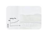 SIGEL Glas-Whiteboard Artverum, Ecken rund, magnetisch, inkl. 1 x Boardmarker schwarz, B 1500 x T 10 x H 1000 mm, ESG, weiss