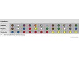 HERTH+BUSS ELPARTS Kabelreparatursatz, Heckklappe 51277042 für VAG