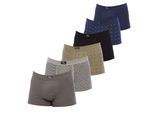 Verpakking van 6 stuks herenboxers KLBP6