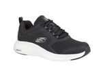 Dampschuim Trainer