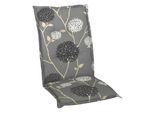Sesselauflage Tokio Blumenmotiv Multicolor