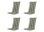 Madison kussen hoge rug amora - 123x50x5cm set van 4