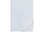 Spannbettlaken BIBERNA "THEA Baumwoll-Jersey mit Elasthan, 160 g/m²", blau (ciel), 1 Stk., Jersey-Elasthan, 90-100x190-220 25cm, Jersey-Elasthan, Obermaterial: 97% Baumwolle, 3% Elasthan, Bettlaken, Spannbettlaken, Bettlaken für Matratzen bis 25 cm Höhe, pflegeleicht, bügelfrei