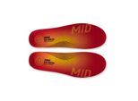 Sidas 3 feet eco winter mid neutral inlegzolen -multicolour