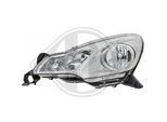 DIEDERICHS Hauptscheinwerfer 4006981 H7/H7/H1 links für Citroën