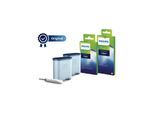 Philips Saeco CA6707/10 Rundum-Pflegeset