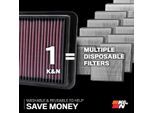 K&N FILTERS Luftfilter 333131 Langzeitfilter 43mm für Ford AFRICA