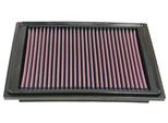 K&N FILTERS Luftfilter 332305 Langzeitfilter 24mm für DS