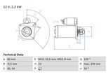 BOSCH Starter 0986020141 für Opel Volvo Vaughall NISSAN RENAULT