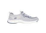 Skechers VF Move-sportschoenen voor dames (Wit)